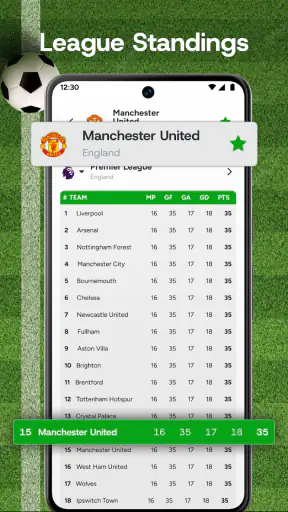 Livescore: Football Live Match screenshot 5