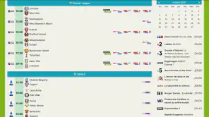 Match Direct TV screenshot 4