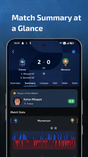 SD Live: Sports Scores & News screenshot 3
