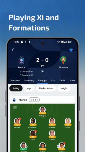 SD Live: Sports Scores & News screenshot 4