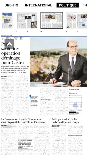 Kiosque Figaro: Journal screenshot 7