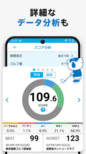 GDOスコア-ゴルフスコア管理・分析アプリ screenshot 6