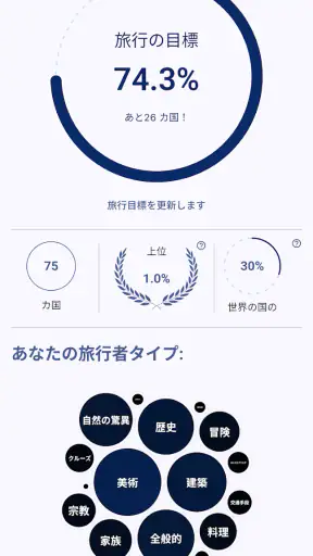 Visited Travel: 旅行地図と旅行プランナー screenshot 3