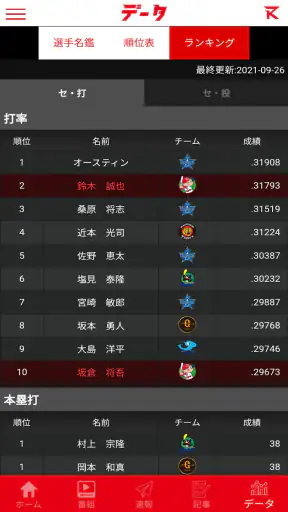 カープ公式アプリ　カーチカチ！　カープ×中国新聞×RCC screenshot 8