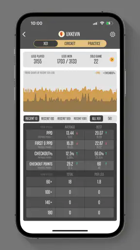 Dartsmind screenshot 4