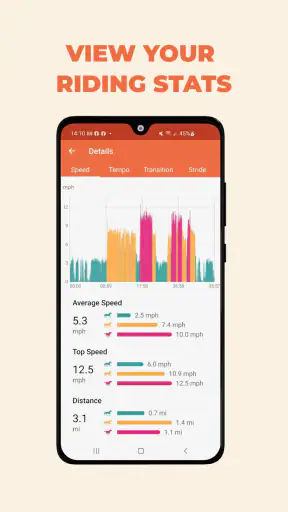 Equilab: Horse & Riding App screenshot 3