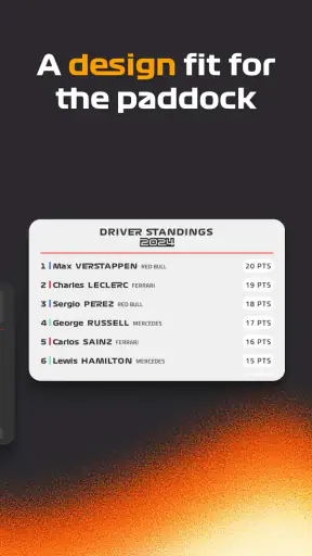Racify - Beautiful F1 widgets screenshot 5