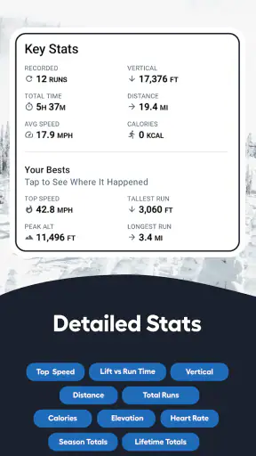 Slopes: Ski & Snowboard screenshot 5