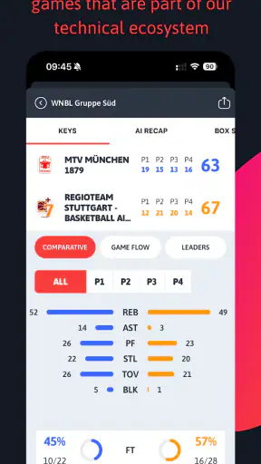 SWISH by NBN23 screenshot 2
