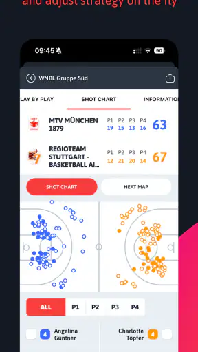 SWISH by NBN23 screenshot 4