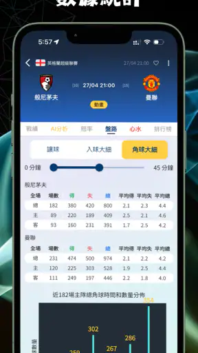Tipsme - 足球比分及賽馬數據賽事預測 screenshot 6