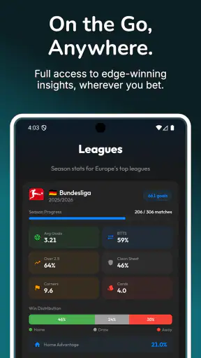 AI Betting Tips - Football screenshot 6