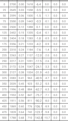 Calculadora balística 2026 screenshot 3