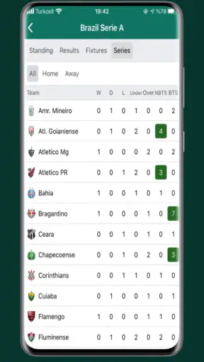 BetAnalysis Dicas de Apostas screenshot 7