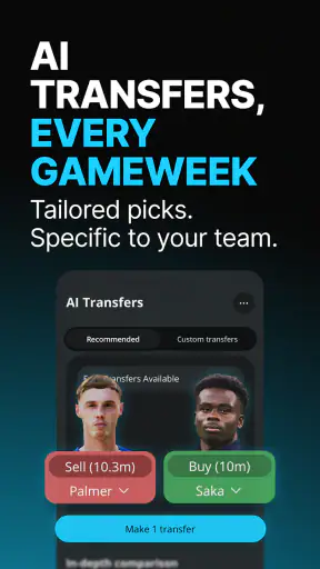Fantasy Football Hub: FPL Tips screenshot 4