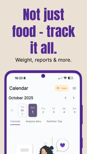 FoodLog: Rastreamento Gases screenshot 3
