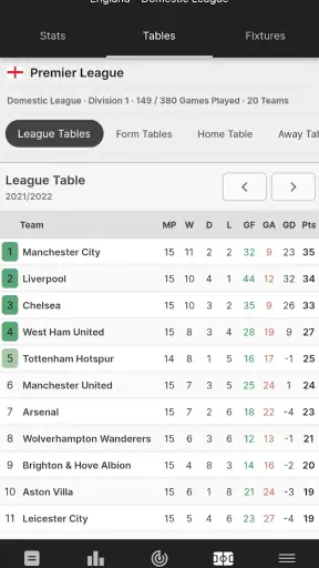 FootyStats - Estat. de Futebol screenshot 4
