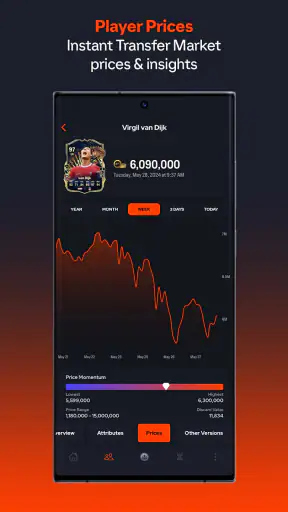 FUT.GG - FC 26 Evos & Prices screenshot 5