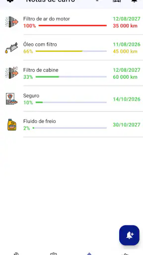 Manutenção carros em português screenshot 2