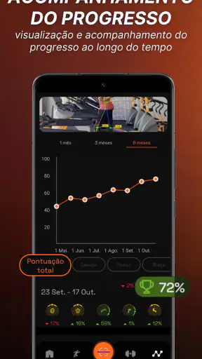 Ochy - Análise da corrida screenshot 7