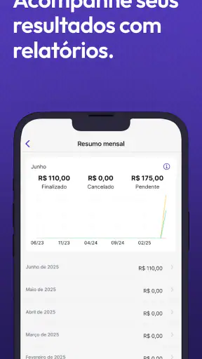 Sistema de Gestão para Salão screenshot 5