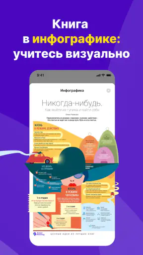 Smart Reading: книги кратко screenshot 4