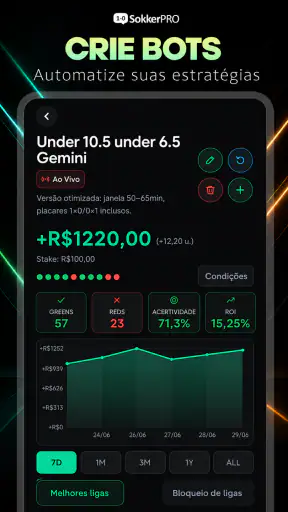 SokkerPRO: Jogos ao Vivo screenshot 4