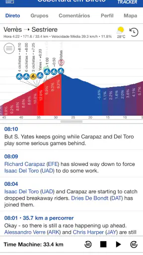 Tour Tracker Ciclismo Live screenshot 2