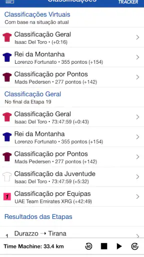 Tour Tracker Ciclismo Live screenshot 4