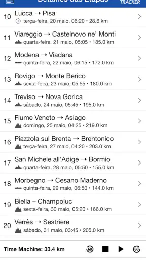 Tour Tracker Ciclismo Live screenshot 6