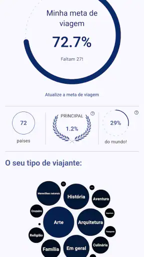 Visited Travel: Mapa de viagem screenshot 3